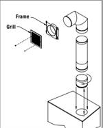 Gravity Venting Kits and Components for Wood Burning Fireplaces
